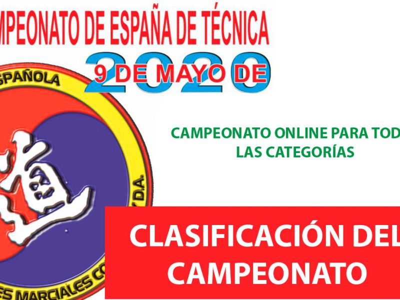 Clasificación Campeonato España 2020